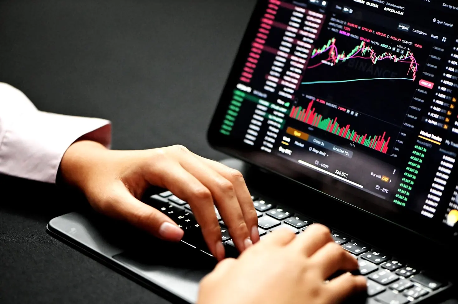Comparing funded account plans on a trading terminal