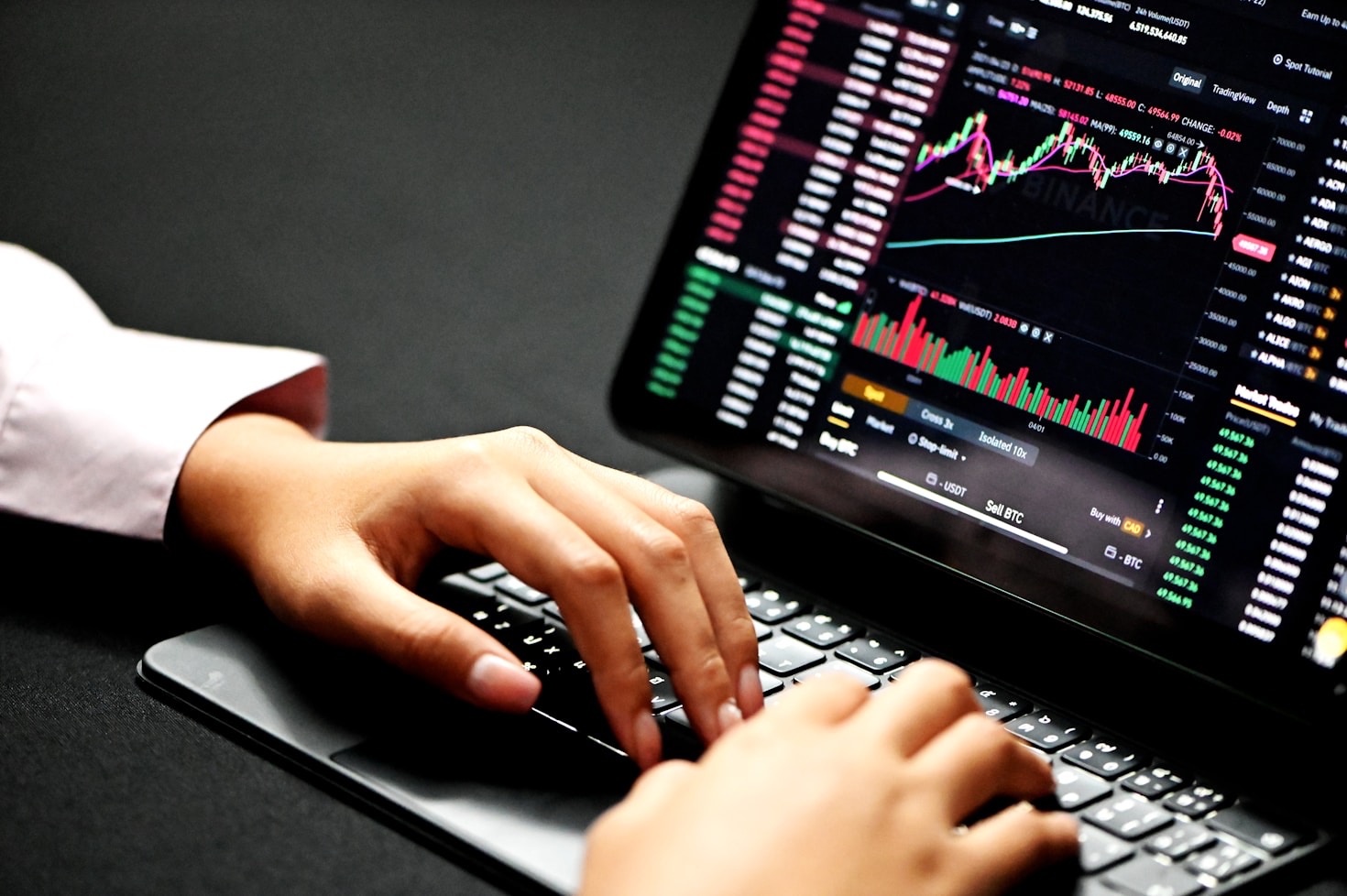 Comparing Pricing Tiers For Serious Market Participants